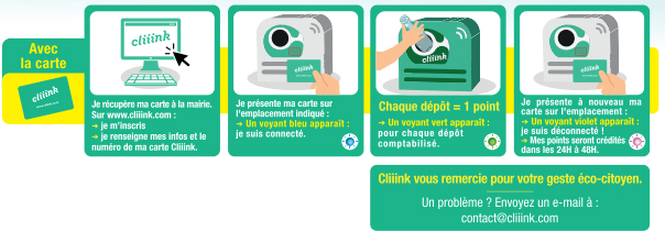 Visuel mode d emploi carte magnetiquze